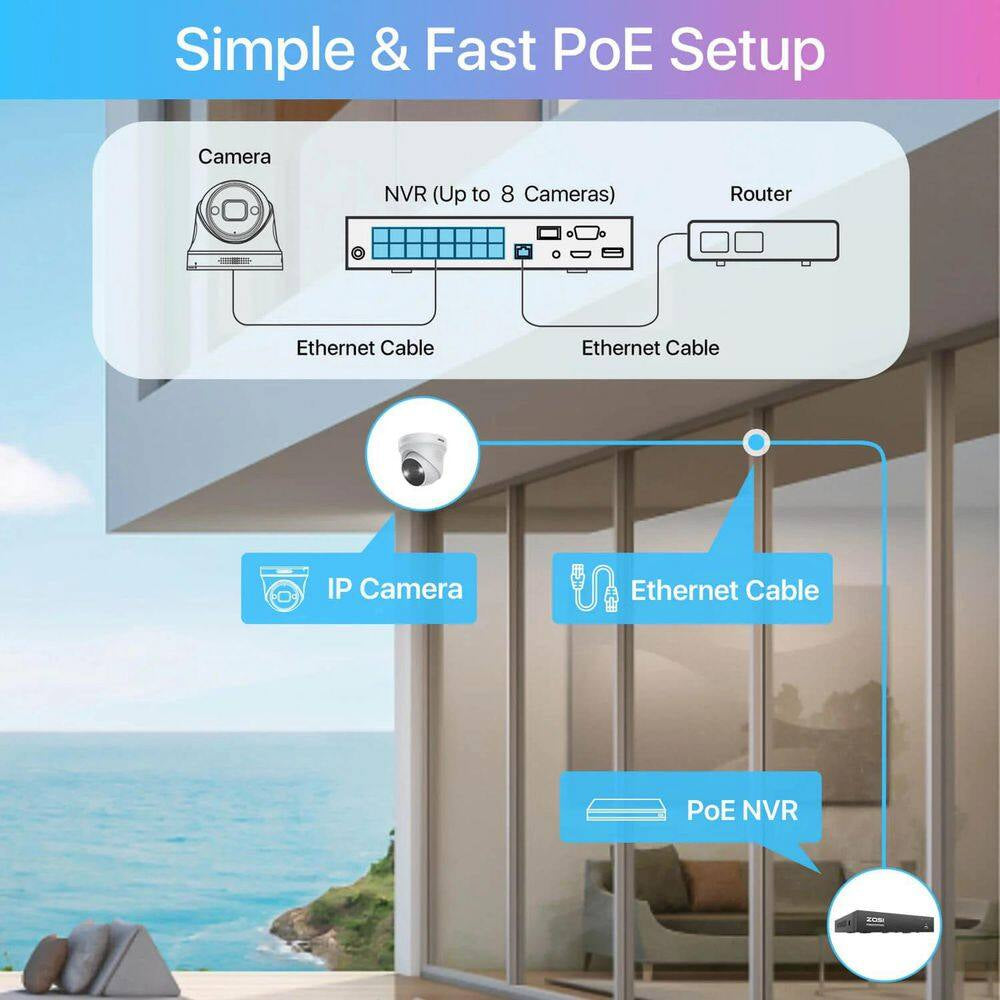 4K UHD 8-Channel 2TB Poe NVR Security Camera System with 8 8MP Wired Spotlight Cameras, Color Night Vision, 2-Way Audio