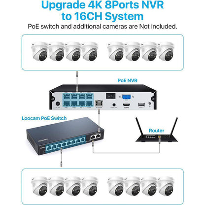 4K UHD 8-Channel 2TB Poe NVR Security Camera System with 8 8MP Wired Spotlight Cameras, Color Night Vision, 2-Way Audio